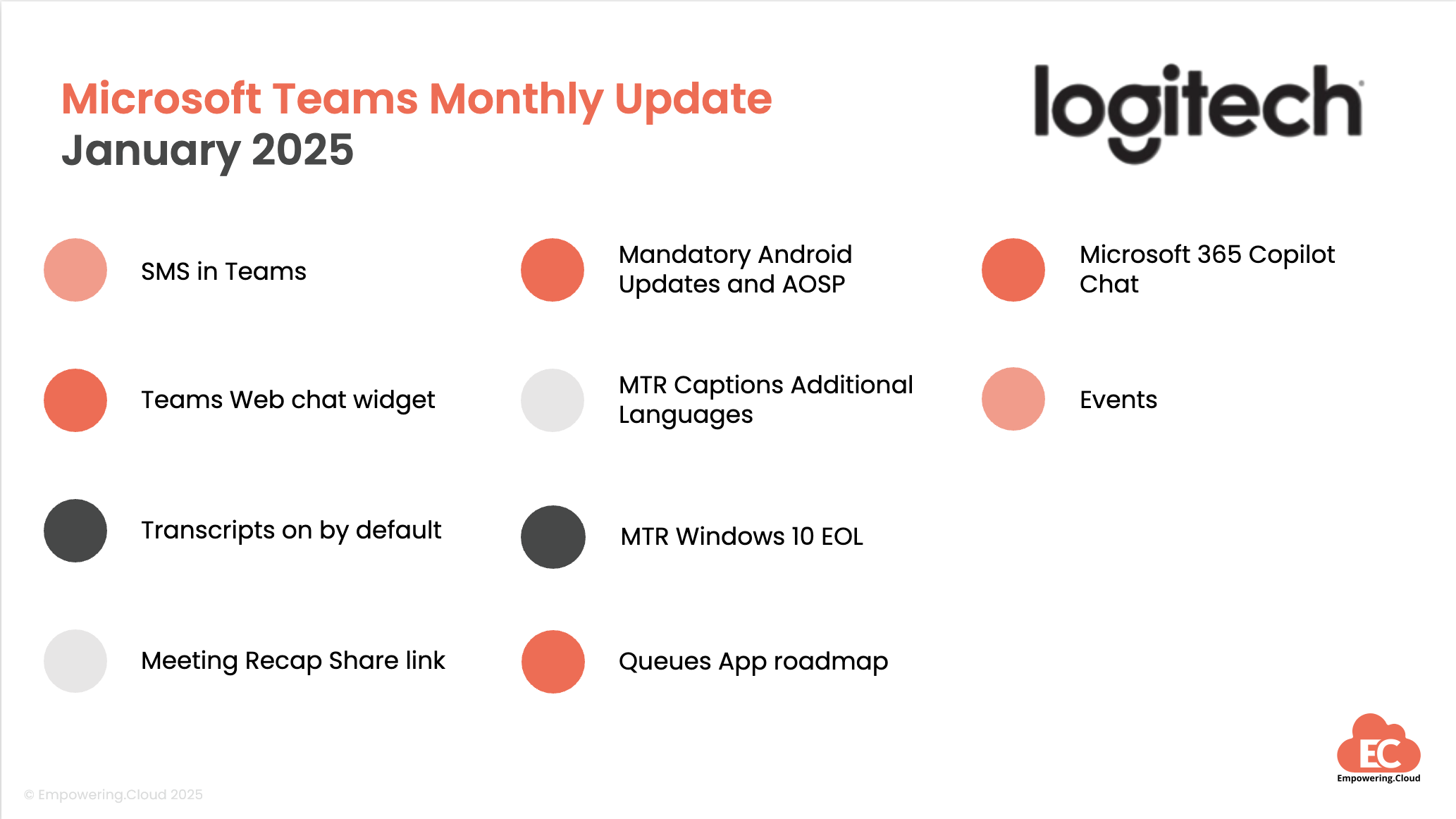 Microsoft Teams Monthly Update January Tom Arbuthnot